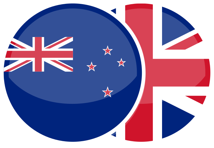 Approved Flags